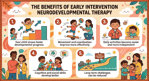 Benefits of Neurodevelopmental Therapy for overall growth