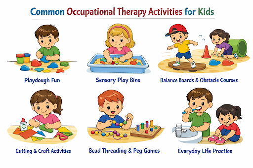 Common Occupational Therapy Activities for Kids
