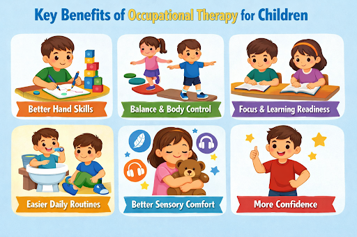 Key Benefits of Occupational Therapy for Children