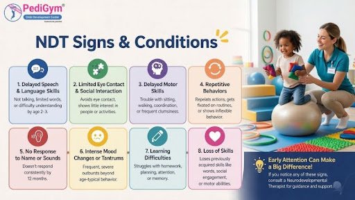 NDT Signs & Conditions - Understanding Neuro Developmental Therapy