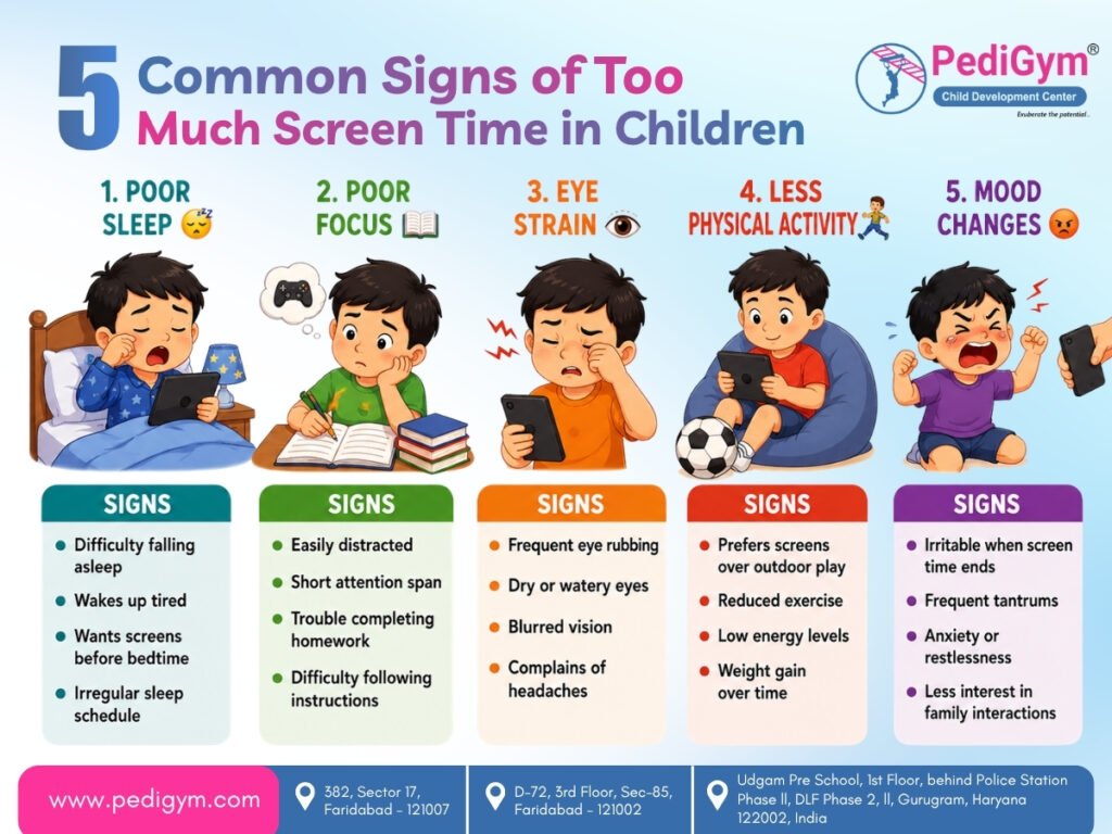 5 Common Signs of Too Much Screen Time in Children