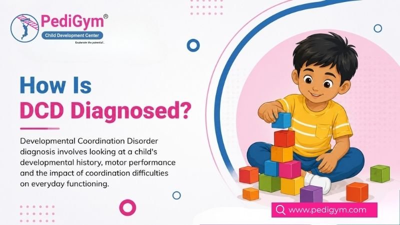 How Developmental Coordination Disorder (DCD) is diagnosed by assessing developmental history, motor skills, and everyday functioning.