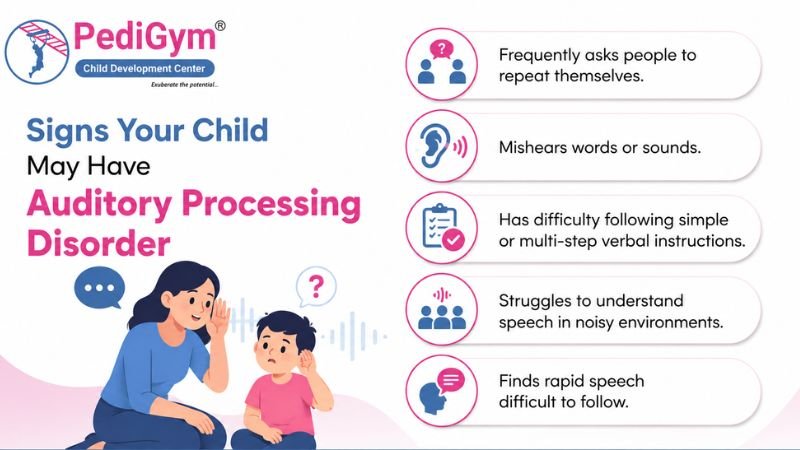 Signs your child may have Auditory Processing Disorder APD