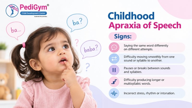 Girl with speech bubbles saying "ba," "baba"; infographic listing 5 signs of Childhood Apraxia of Speech
