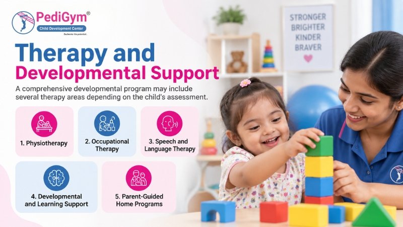 PediGym graphic showing a child playing with colorful blocks with a therapist, highlighting physiotherapy, occupational therapy, speech and language therapy, developmental and learning support, and parent-guided home programs.