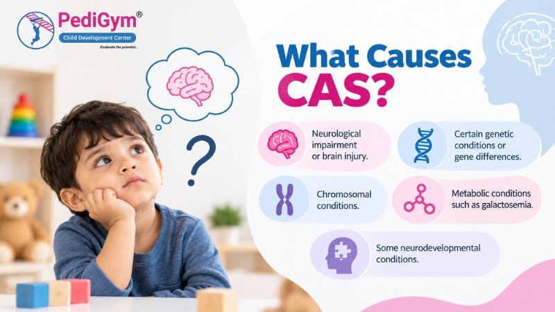 Boy thinking with brain icon; infographic on 5 causes of Childhood Apraxia of Speech (CAS)