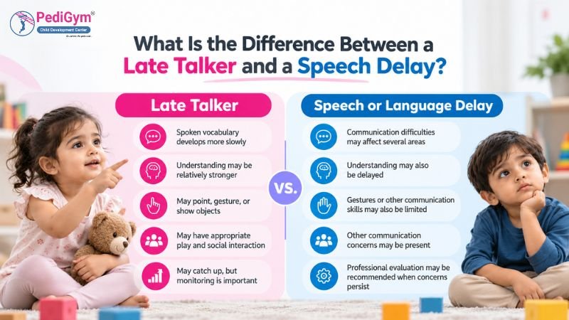 Comparison chart of late talker traits versus speech or language delay traits, with a girl holding a teddy bear on one side and a boy resting his chin on his hand on the other