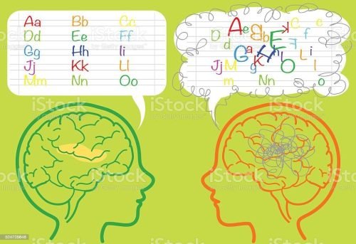 Borderline Dyslexia