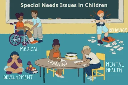 definition of special needs child